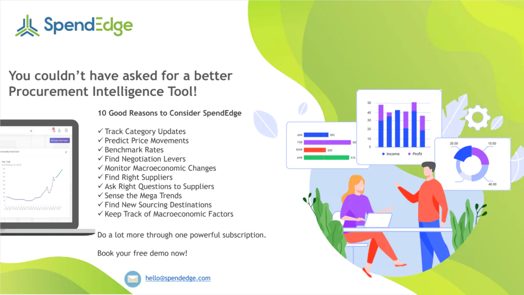 How SpendEdge helps