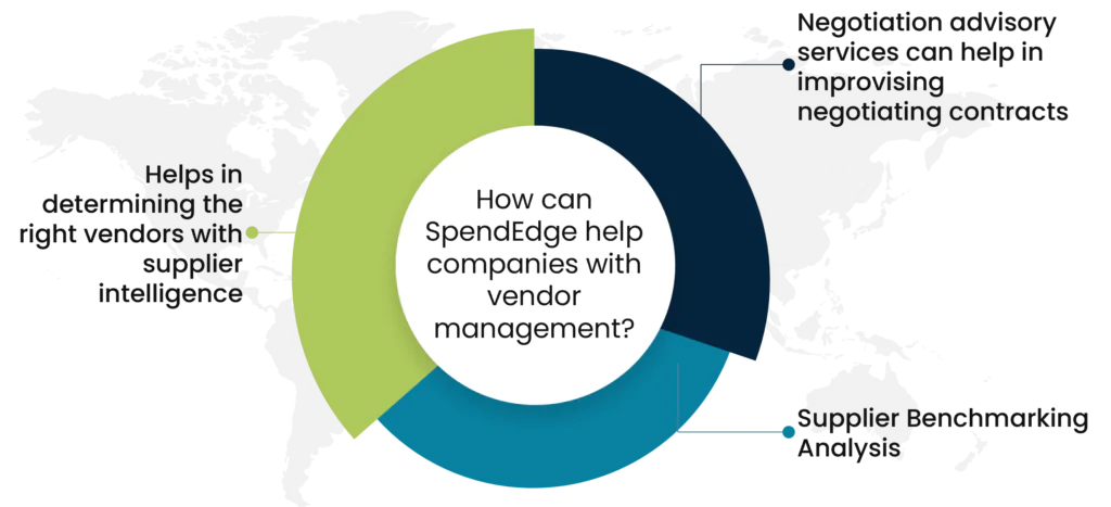 How can SpendEdge help companies with vendor management