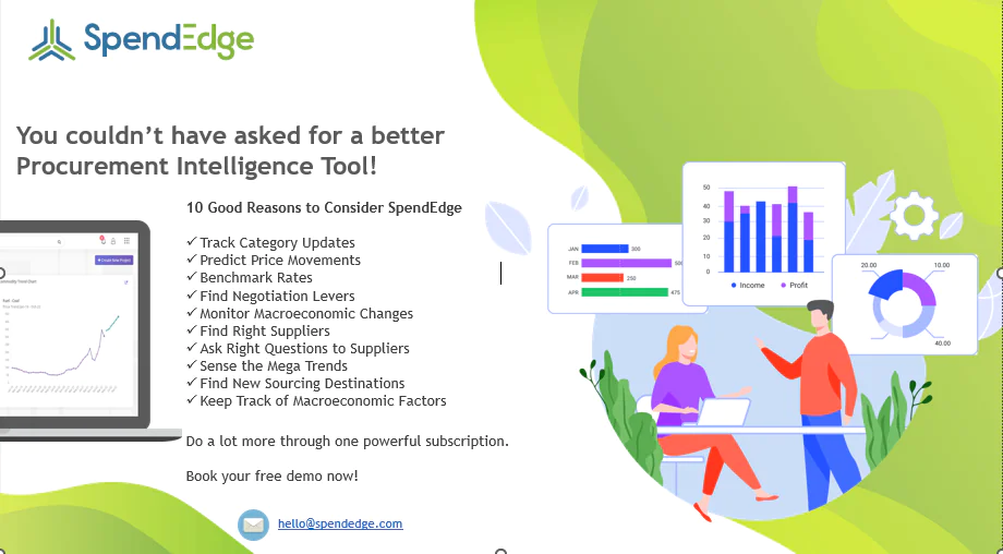 Why choose SpendEdge?